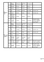 Предварительный просмотр 78 страницы ENKHO 155919.01 User Manual