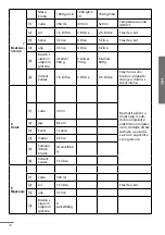 Предварительный просмотр 79 страницы ENKHO 155919.01 User Manual