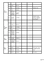 Предварительный просмотр 80 страницы ENKHO 155919.01 User Manual