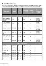 Предварительный просмотр 77 страницы ENKHO 157237.01 User Manual