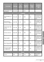 Предварительный просмотр 78 страницы ENKHO 157237.01 User Manual