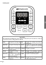 Preview for 31 page of ENKHO 157245.01 User Manual