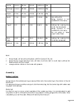 Preview for 34 page of ENKHO 157245.01 User Manual