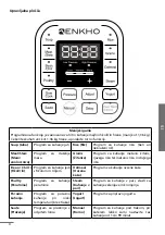 Preview for 51 page of ENKHO 157245.01 User Manual