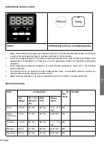 Preview for 53 page of ENKHO 157245.01 User Manual