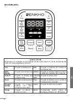 Preview for 71 page of ENKHO 157245.01 User Manual