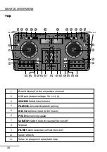 Предварительный просмотр 36 страницы ENKHO 158695.01 User Manual