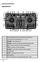 Предварительный просмотр 60 страницы ENKHO 158695.01 User Manual