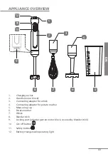 Предварительный просмотр 42 страницы ENKHO 158734.01 User Manual