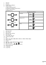 Preview for 30 page of ENKHO 162910.01 User Manual