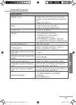 Предварительный просмотр 94 страницы ENKHO 165902.01 User Manual