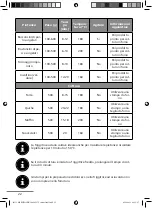 Предварительный просмотр 21 страницы ENKHO 167050.01 User Manual