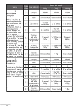 Предварительный просмотр 14 страницы ENKHO 171163.01 User Manual