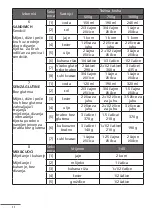 Предварительный просмотр 72 страницы ENKHO 171163.01 User Manual