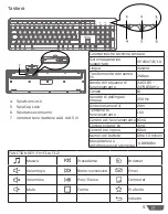 Preview for 8 page of ENKHO 172595.01 User Manual