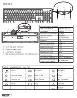 Preview for 15 page of ENKHO 172595.01 User Manual