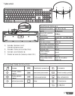 Preview for 22 page of ENKHO 172595.01 User Manual