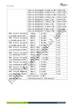 Предварительный просмотр 9 страницы ENLI ENL-Q6391M2 User Manual