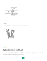 Preview for 27 page of Enlighten Sauna Diamond-2 User Manual