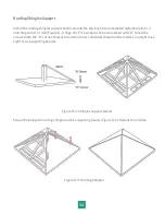 Preview for 14 page of Enlighten Sauna Rustic-4 User Manual