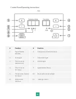 Preview for 20 page of Enlighten Sauna Rustic-4 User Manual