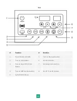 Preview for 23 page of Enlighten Sauna Rustic-4 User Manual