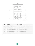 Preview for 24 page of Enlighten Sauna Rustic-4 User Manual