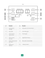 Предварительный просмотр 20 страницы Enlighten Sauna Sierra-3 User Manual