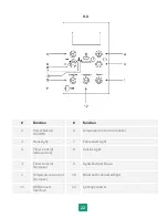 Предварительный просмотр 22 страницы Enlighten Sauna Sierra-3 User Manual