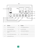 Предварительный просмотр 23 страницы Enlighten Sauna Sierra-3 User Manual