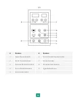 Предварительный просмотр 24 страницы Enlighten Sauna Sierra-3 User Manual