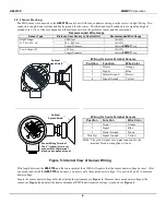 Предварительный просмотр 8 страницы ENMET AM-5150 Manual