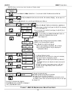 Предварительный просмотр 13 страницы ENMET AM-5150 Manual