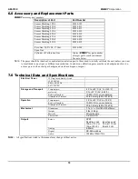 Предварительный просмотр 20 страницы ENMET AM-5150 Manual