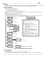 Предварительный просмотр 12 страницы ENMET CP-60 Operation And Maintenance Manual