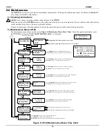 Предварительный просмотр 13 страницы ENMET CP-60 Operation And Maintenance Manual