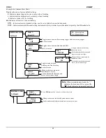 Предварительный просмотр 16 страницы ENMET CP-60 Operation And Maintenance Manual