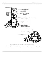 Предварительный просмотр 7 страницы ENMET EX-5120 Manual