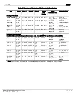 Preview for 14 page of ENMET EX-5155-MOS Operation Manual