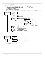 Предварительный просмотр 22 страницы ENMET GSM-60 Operation Manual