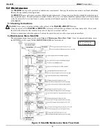 Предварительный просмотр 14 страницы ENMET ISA-60M Operation And Maintenance Manual