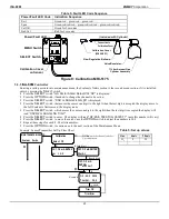 Предварительный просмотр 16 страницы ENMET ISA-60M Operation And Maintenance Manual