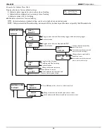 Предварительный просмотр 18 страницы ENMET ISA-60M Operation And Maintenance Manual