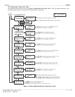 Preview for 17 page of ENMET MedAir 2200 Operation And Maintenance Manual