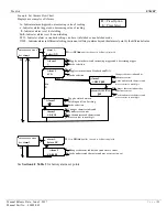 Preview for 22 page of ENMET MedAir 2200 Operation And Maintenance Manual