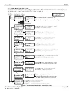 Preview for 18 page of ENMET ProAir 2200 Operation And Maintenance Menu