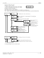 Preview for 23 page of ENMET ProAir 2200 Operation And Maintenance Menu