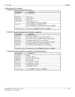 Preview for 33 page of ENMET ProAir 2200 Operation And Maintenance Menu