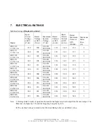 Предварительный просмотр 13 страницы ENN Solar Energy EST-110 Installation Manual