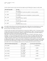 Preview for 10 page of ennos Sunlight 0.5HP HeP40-L Installation Manual